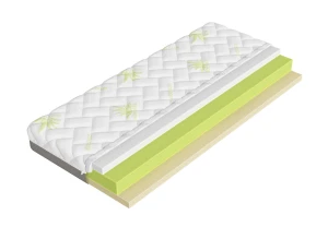 FITTED 80x180 mittelharter 13 cm Aloe-Vera-Matratze mit Visco-Schaum von Lano Meble